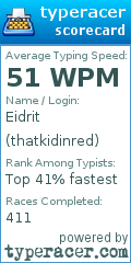 Scorecard for user thatkidinred