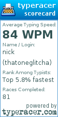 Scorecard for user thatoneglitcha