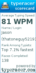 Scorecard for user thatoneguy52191