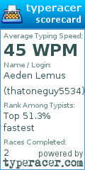 Scorecard for user thatoneguy5534