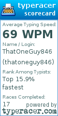 Scorecard for user thatoneguy846