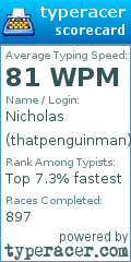 Scorecard for user thatpenguinman