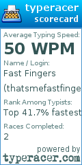 Scorecard for user thatsmefastfingers