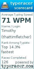 Scorecard for user thattimfletcher