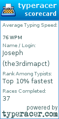 Scorecard for user the3rdimapct