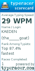 Scorecard for user the_____goat