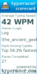 Scorecard for user the_ancient_geeks