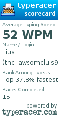 Scorecard for user the_awsomeluis999