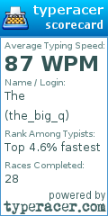 Scorecard for user the_big_q