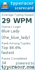 Scorecard for user the_blue_lady