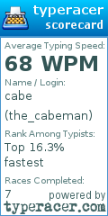 Scorecard for user the_cabeman