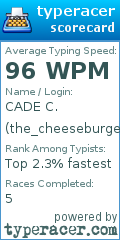 Scorecard for user the_cheeseburger