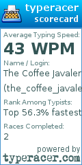 Scorecard for user the_coffee_javalera
