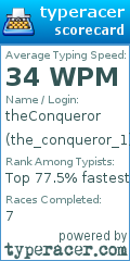 Scorecard for user the_conqueror_1
