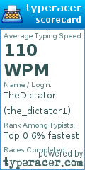 Scorecard for user the_dictator1