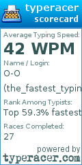 Scorecard for user the_fastest_typing_10yrold