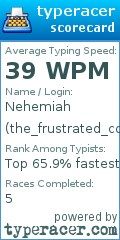 Scorecard for user the_frustrated_cow