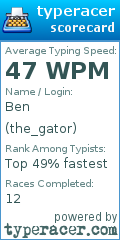 Scorecard for user the_gator