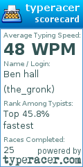 Scorecard for user the_gronk