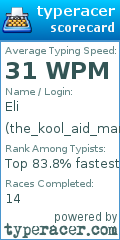 Scorecard for user the_kool_aid_man