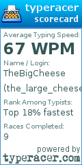 Scorecard for user the_large_cheese