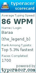 Scorecard for user the_legend_b