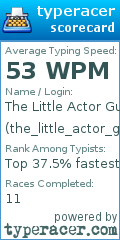 Scorecard for user the_little_actor_guy