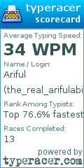 Scorecard for user the_real_arifulabir