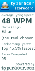 Scorecard for user the_real_chosen_one
