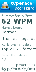 Scorecard for user the_real_lego_batman