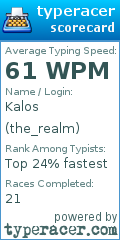 Scorecard for user the_realm
