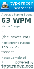 Scorecard for user the_sewer_rat