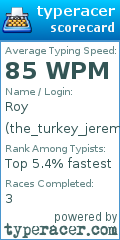 Scorecard for user the_turkey_jeremy