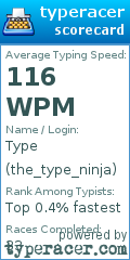 Scorecard for user the_type_ninja