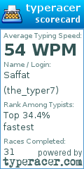 Scorecard for user the_typer7