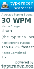 Scorecard for user the_typistical_person