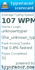 Scorecard for user the_unknown_typer