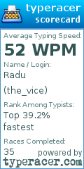 Scorecard for user the_vice