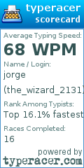 Scorecard for user the_wizard_2131