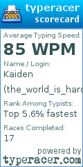 Scorecard for user the_world_is_hard_on_silly_men