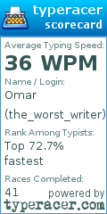 Scorecard for user the_worst_writer