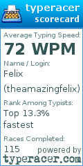 Scorecard for user theamazingfelix