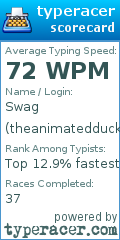 Scorecard for user theanimatedduck