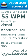 Scorecard for user theatrocious2013