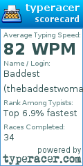 Scorecard for user thebaddestwoman