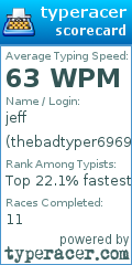 Scorecard for user thebadtyper6969