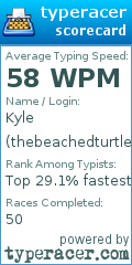 Scorecard for user thebeachedturtle