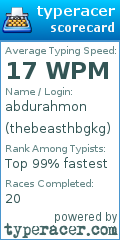 Scorecard for user thebeasthbgkg