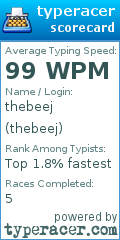 Scorecard for user thebeej