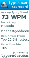 Scorecard for user thebestgoddamntyper